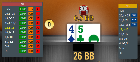 HUD 2.0 PRO mesa de 2 jugadores