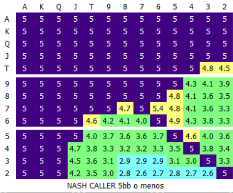 nash_caller_5bb