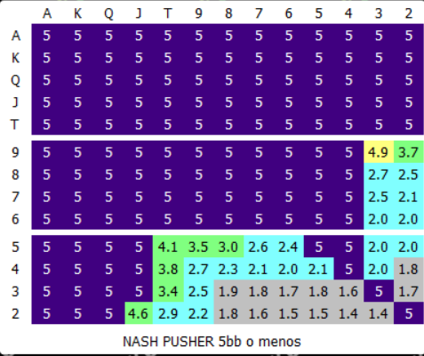 nash_push_5bb