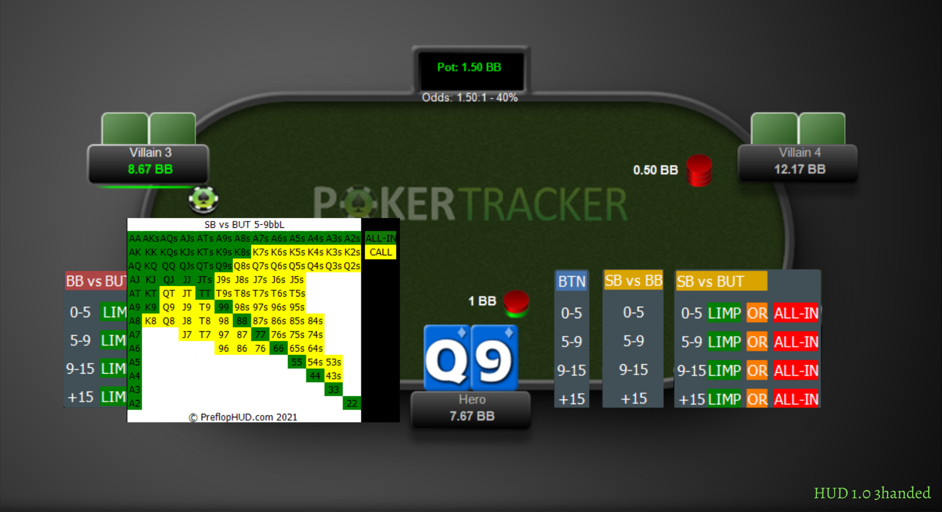 1.0 3handed b